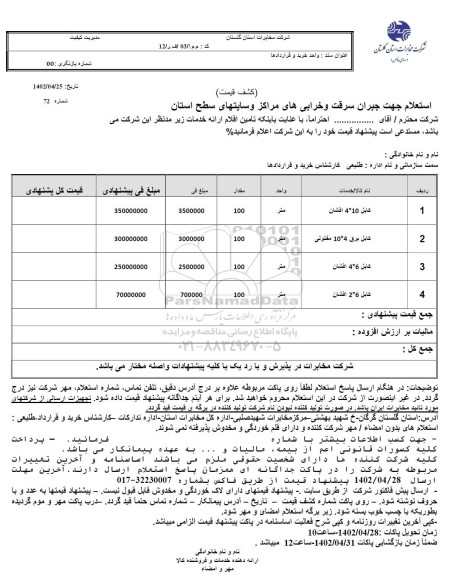 استعلام کابل 10 * 4 افشان و ...