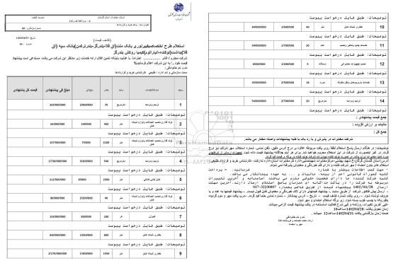 استعلام طرح اختصاصی فیبر نوری بانک ملت 