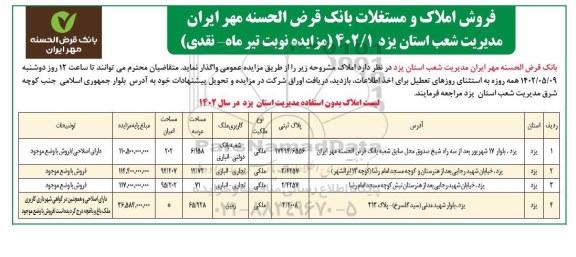 مزایده فروش املاک و مستغلات