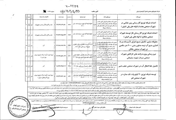 مناقصه احداث شبکه توزیع گازرسانی زون غذایی در شهرک صنعتی.......