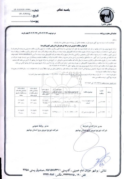 مناقصه خرید سوئیچ برد و پست کمپکت و...