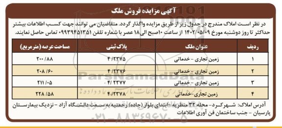مزایده فروش ملک تجاری خدماتی