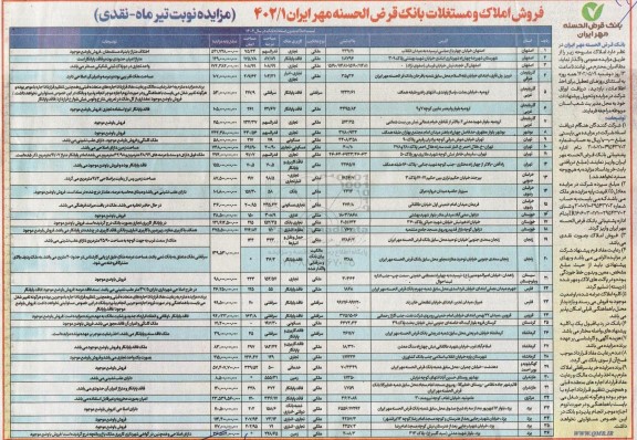مزایده فروش املاک و مستغلات 