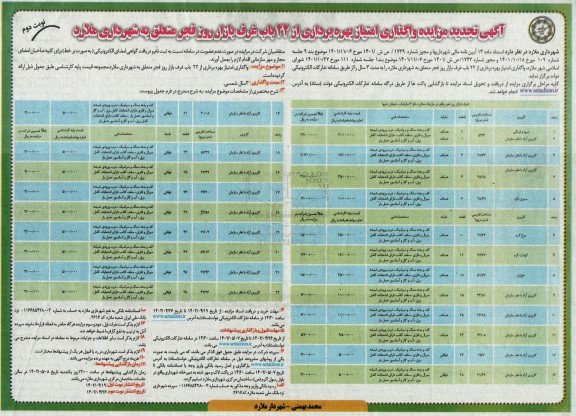 تجدید مزایده واگذاری امتیاز بهره برداری از 22 باب غرف بازار روز فجر 