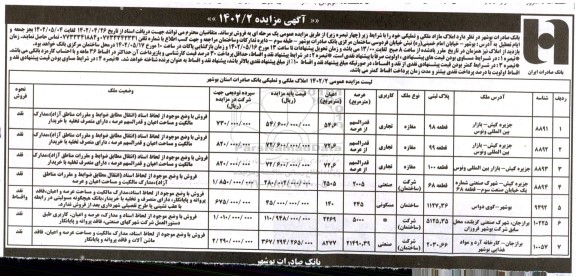 مزایده فروش املاک مازاد ملکی تملیکی