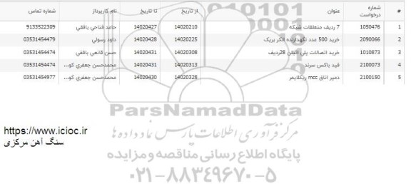 استعلام 7 ردیف متعلقات شبکه و...