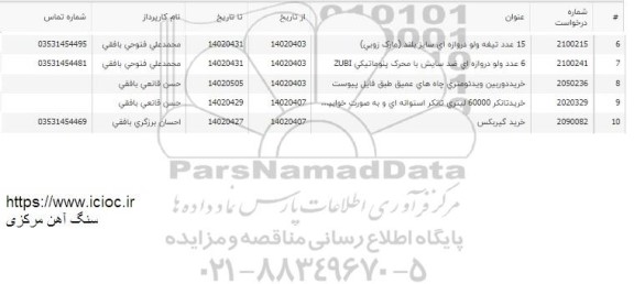 استعلام 6 عدد ولو دروازه ای ضد سایش با محرک پنوماتیکی ZUBI و...