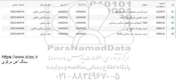 استعلام خرید گریس معمولی پایه لیتیوم و...
