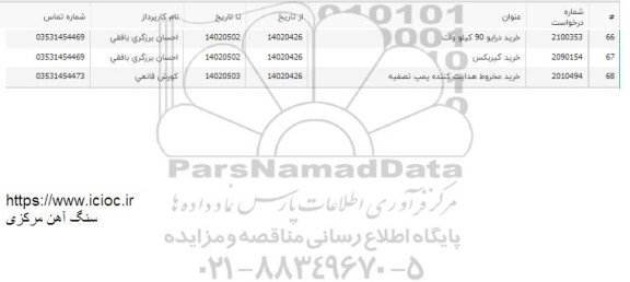 استعلام خرید درایو 90 کیلو وات ...