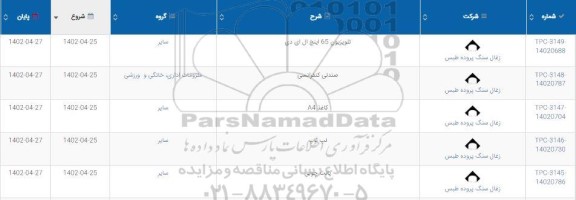 استعلام تلویزیون 65 اینچ ال ای دی و...