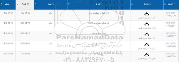 استعلام کابل شبکه و سوئیچ و مودم...