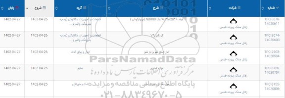 استعلام آببند و...
