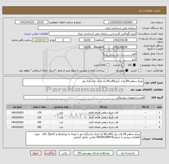 استعلام چراغ سقفی54 وات  (پنل60در60 )با مارک تابشگران نور