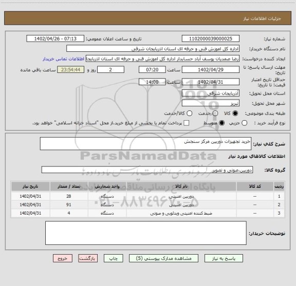 استعلام خرید تجهیزات دوربین مرکز سنجش