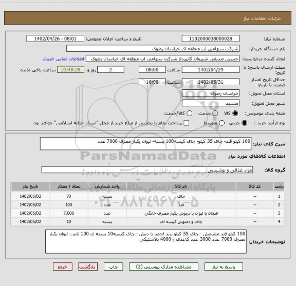 استعلام 100 کیلو قند- چای 35 کیلو- چای کیسه100 بسته- لیوان یکبار مصرف 7000 عدد