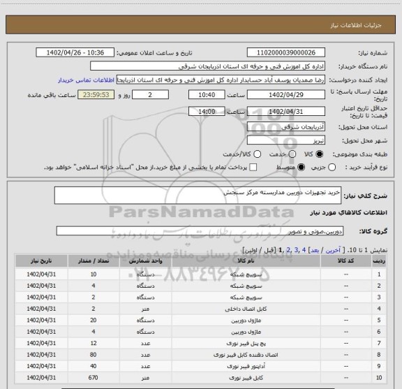 استعلام خرید تجهیزات دوربین مداربسته مرکز سنجش