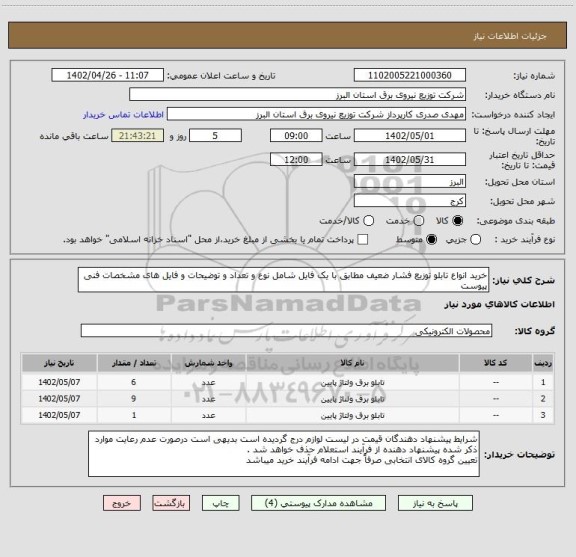 استعلام خرید انواع تابلو توزیع فشار ضعیف مطابق با یک فایل شامل نوع و تعداد و توضیحات و فایل های مشخصات فنی پیوست