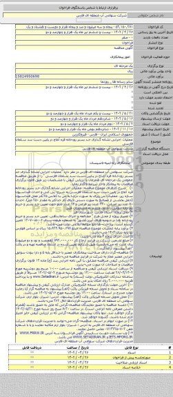 مناقصه, عملیات اجرایی نشانه گذاری حد بستر رودخانه قره آغاج در پایین دست سد سلمان فارسی