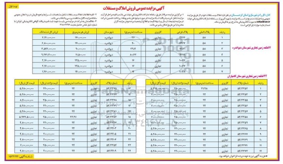 مزایده فروش املاک و مستغلات