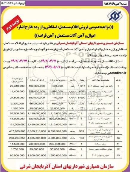 مزایده فروش اقلام مستعمل، اسقاطی و از رده خارج انبار، اموال و آهن آلات مستعمل و آهن قراضه ـ نوبت دوم