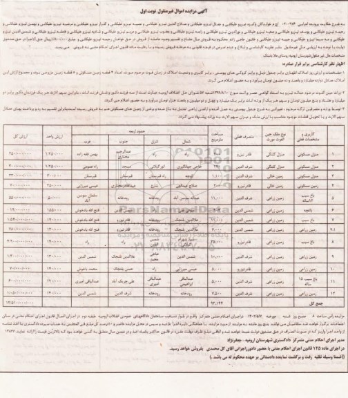 مزایده 4 قطعه زمین مسکونی و 8 قطعه زمین مزروعی