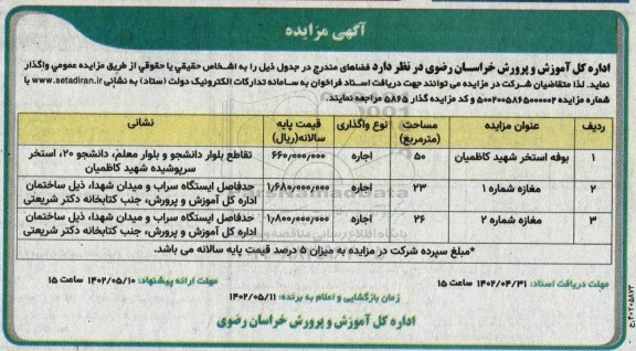 مزایده واگذاری فضاها