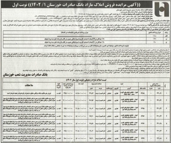 مزایده فروش املاک مازاد بانک صادرات شامل 7 ملک تجاری