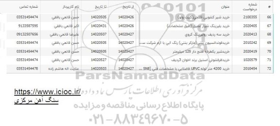 استعلام خرید شیر کشویی فلنجی و...