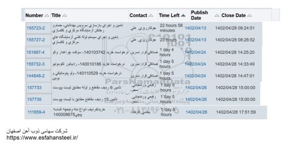 استعلام تامین و اجرای بازسازی سرویس بهداشتی، حمام و رختکن آزمایشگاه و...