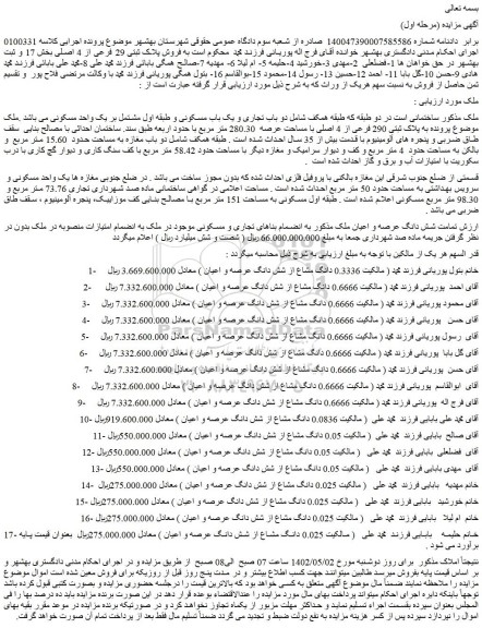 مزایده فروش دو باب تجاری و یک باب مسکونی و طبقه اول مشتمل بر یک واحد مسکونی