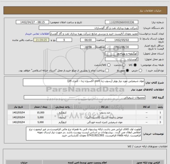 استعلام مواد شیمیایی مورد نیاز بویلر (رسوب زدا po4- اکسیژن زدا - کنترل ph)