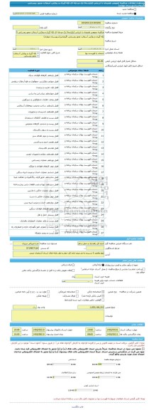 مناقصه، مناقصه عمومی همزمان با ارزیابی (یکپارچه) یک مرحله ای لکه گیری و روکش آسفالت محور روستایی اگریقاش(شهرستان مهاباد)
