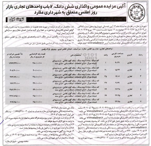 مزایده واگذاری ششدانگ، 7 باب واحدهای تجاری بازار روز