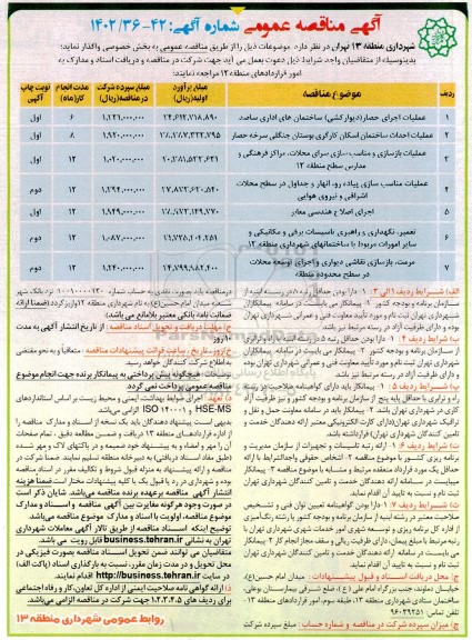 مناقصه عملیات اجرای حصار (دیوارکشی ) ساختمان های..