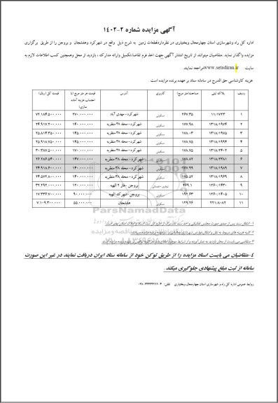 مزایده قطعات زمین
