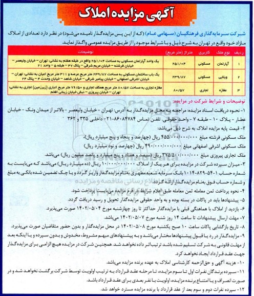 مزایده واگذاری املاک مازاد شامل آپارتمان مسکونی 251.04 مترمربع، ویلایی مسکونی 239.87 مترمربع و مغازه تجاری 57 مترمربع