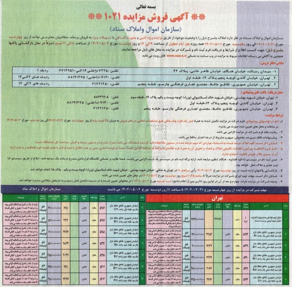 مزایده فروش املاک 