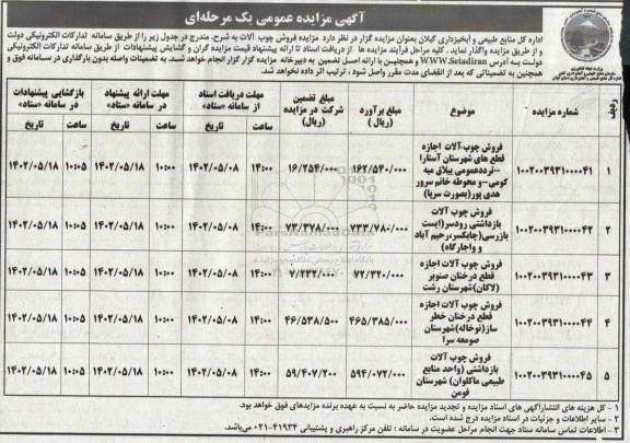 مزایده عمومی فروش چوب آلات