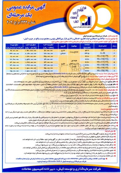 مزایده واگذاری استیجاری غرف تجاری، خدماتی و اداری بازار بین المللی و مجتمع 