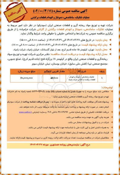 مناقصه عملیات تفکیک، ساماندهی، دمونتاژ و انهدام قطعات برگشتی از گارانتی... 