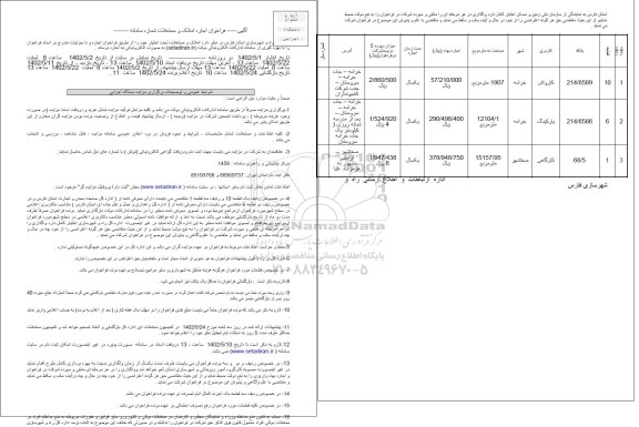 فراخوان مزایده اجاره املاک و مستغلات