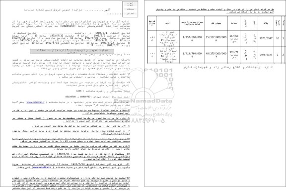 مزایده فروش زمین تحت اختیار