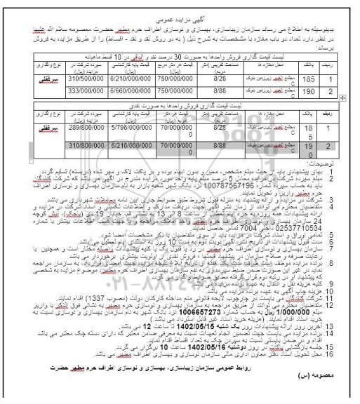 مزایده فروش دو باب مغازه