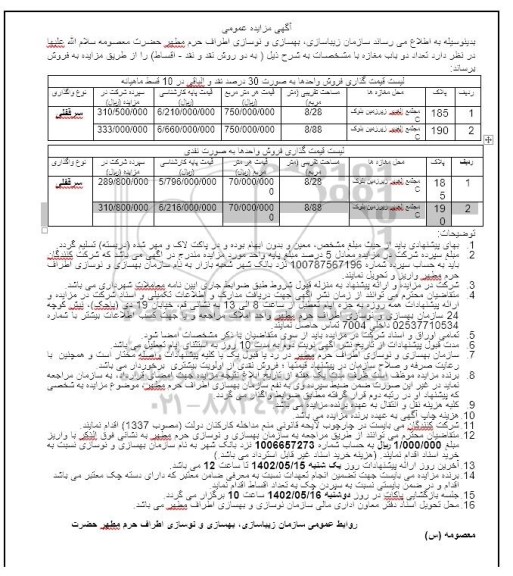 مزایده فروش دو باب مغازه 