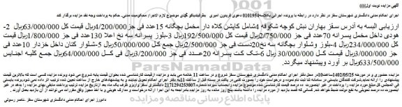 مزایده فروش کاپشن کلاه دار مخمل بچگانه 15عدد