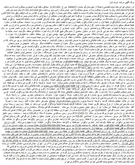 مزایده فروش ششدانگ یک واحد تجاری