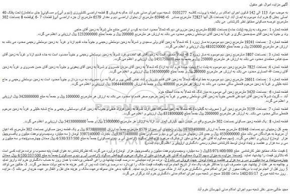 مزایده فروش 8 قطعه اراضی کشاورزی (دیم و آبی) و مسکونی( جای ساختمان) تحت پلاک 40 اصلی 