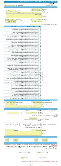 مناقصه، مناقصه عمومی یک مرحله ای عملیات اجرایی احداث پارک بلوار یادگار اماممحله گلدیس