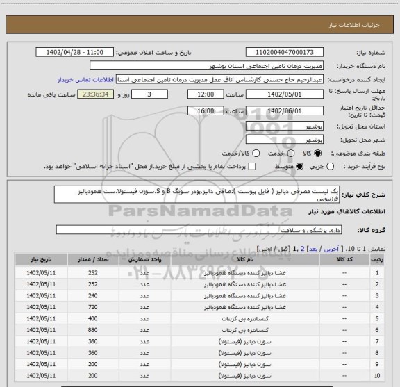 استعلام یک لیست مصرفی دیالیز ( فایل پیوست ):صافی دالیز،پودر سوبگ B و S،سوزن فیستولا،ست همودیالیز فرزنیوس