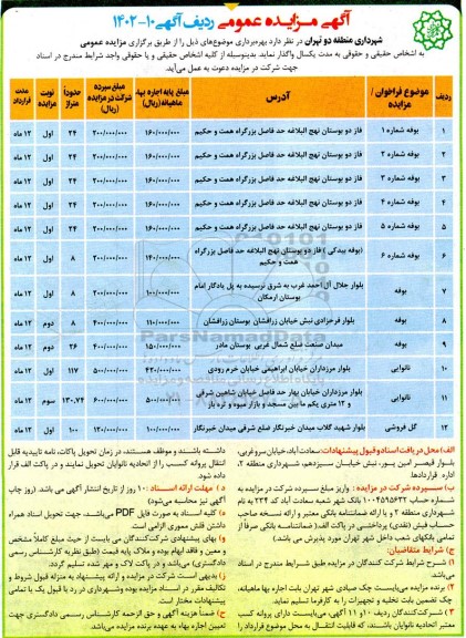 مزایده بهره برداری بوفه شماره 1 ...